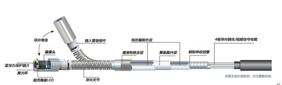 P40工業(yè)內(nèi)窺鏡13.png