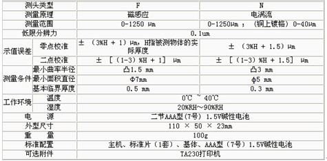 時代TT210涂層測厚儀2.jpg