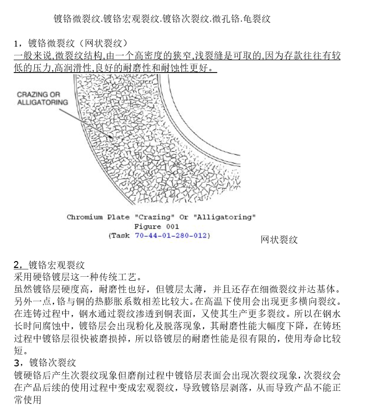 鍍鉻裂紋的分類-00..png